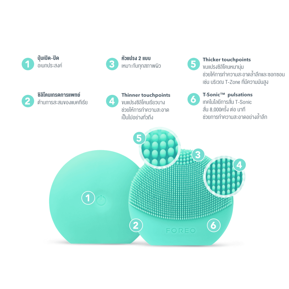 เครื่องล้างหน้าลูน่าเพลย์พลัส 2 Minty Cool!
